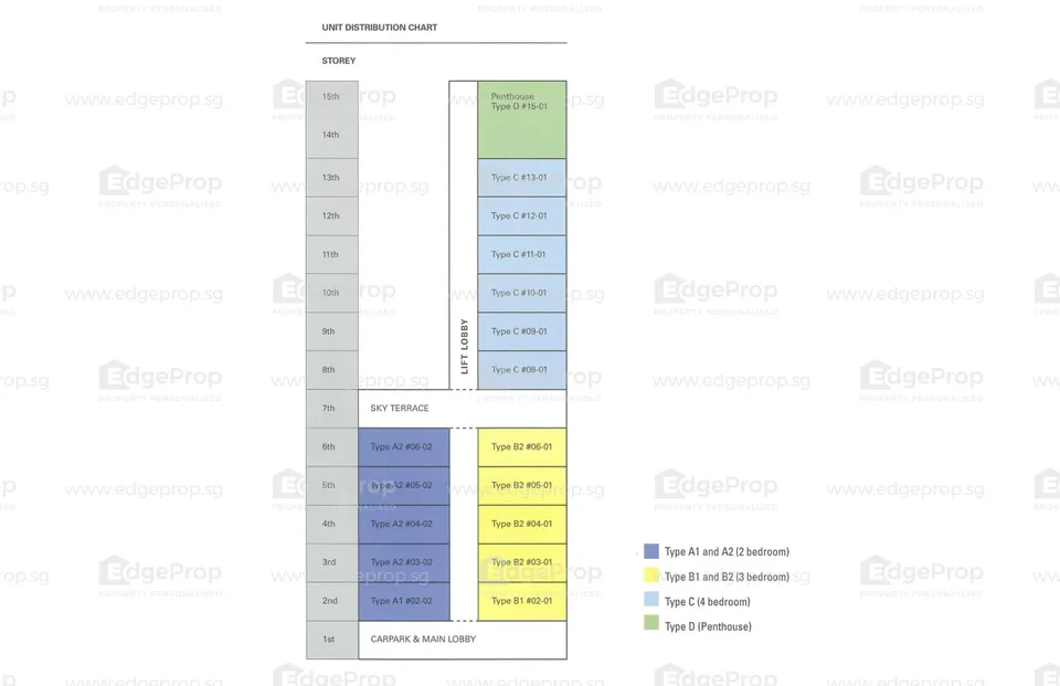 Site plan of Rivage in Singapore