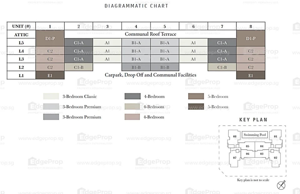 Site plan of Royal Hallmark in Singapore