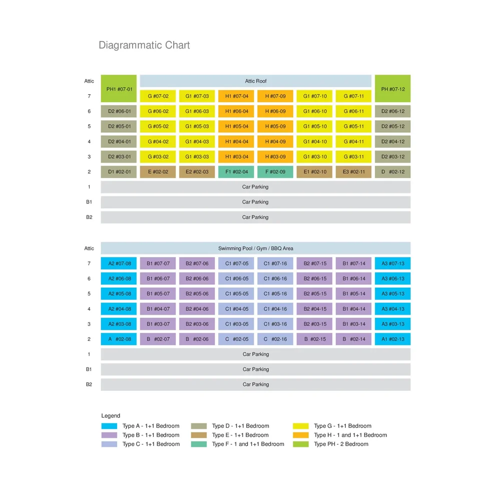 Site plan of Rv Suites in Singapore