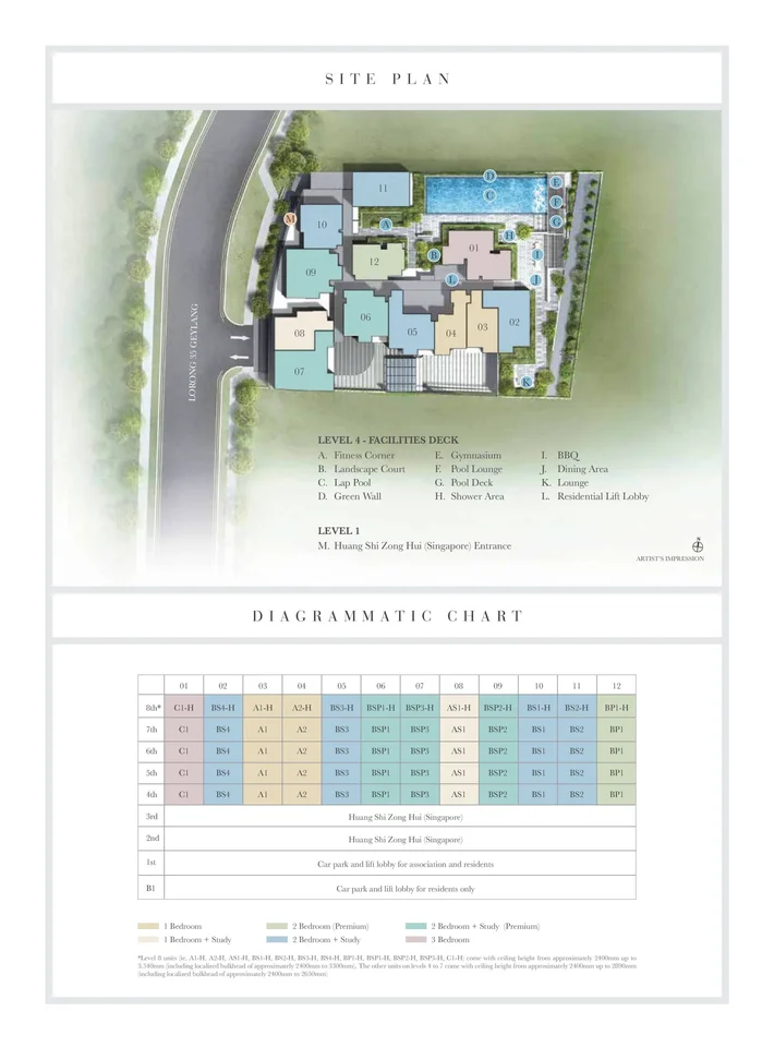 Site plan of SIXTEEN35 Residences in Singapore