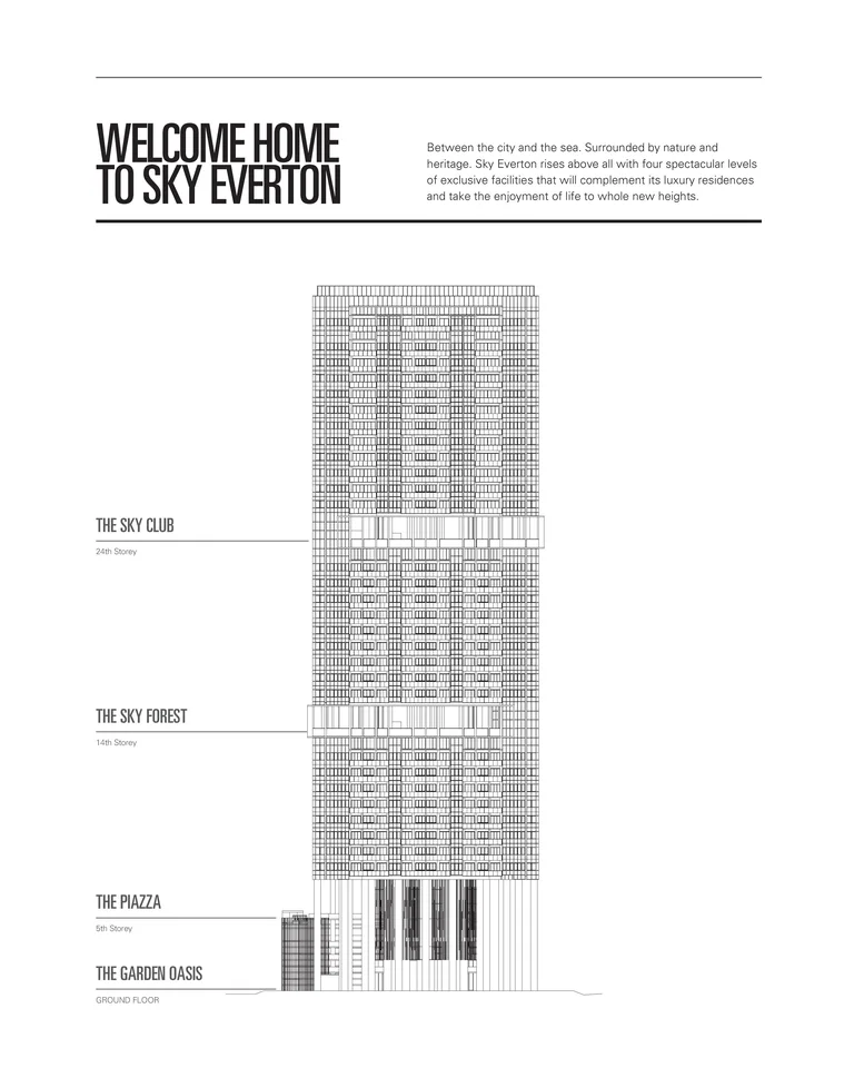 Site plan of Sky Everton in Singapore