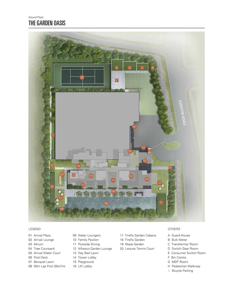 Site plan of Sky Everton in Singapore