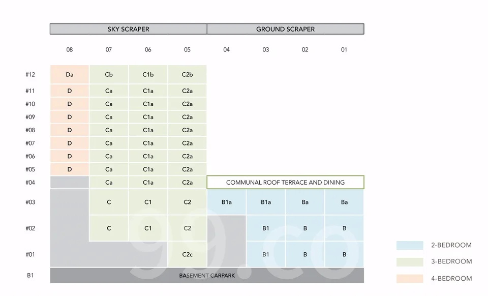 Site plan of Sloane Residences in Singapore