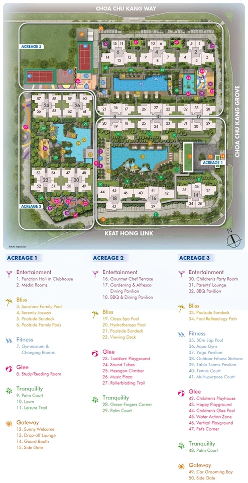 Site plan of Sol Acres in Singapore