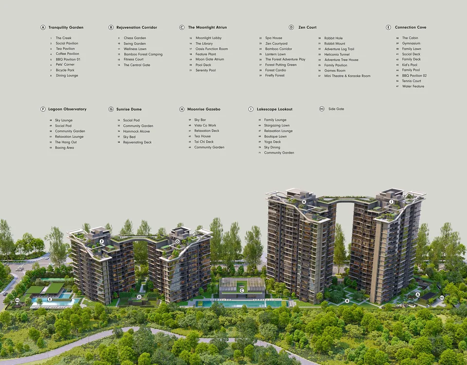 Site plan of Sora in Singapore