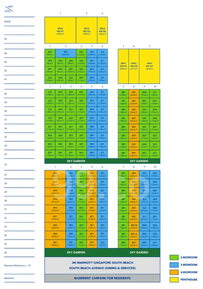 Site plan of South Beach Residences in Singapore