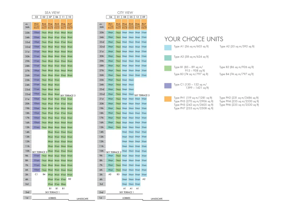 Site plan of Spottiswoode Residences in Singapore