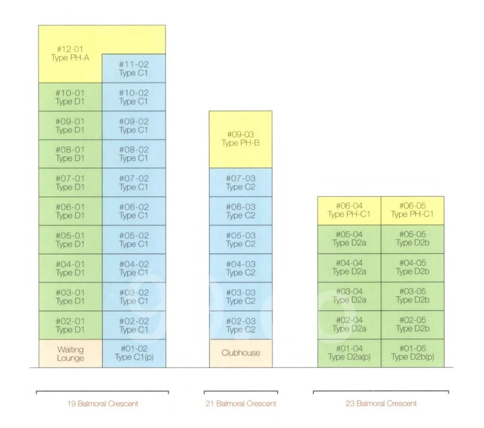 Site plan of Sui Generis in Singapore