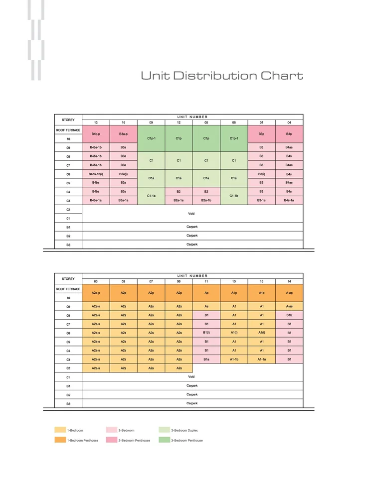 Site plan of Suites At Orchard in Singapore