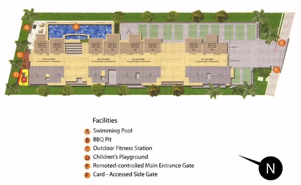 Site plan of Sunshine Grandeur in Singapore