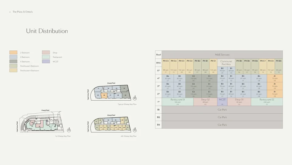 Site plan of Tedge in Singapore