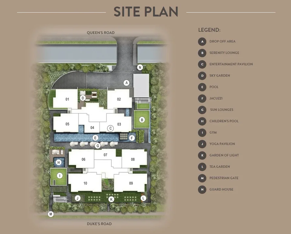 Site plan of The Asana in Singapore