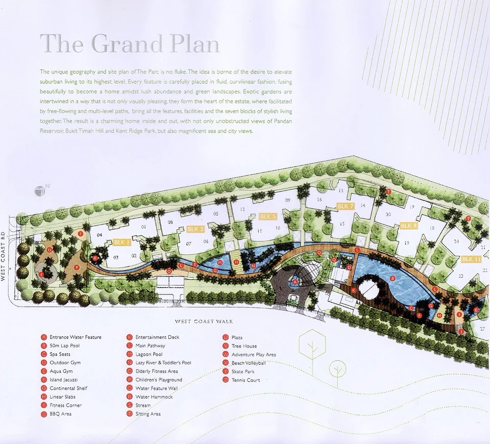 Site plan of The Parc Condominium in Singapore