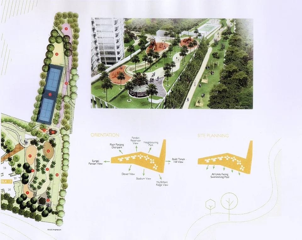 Site plan of The Parc Condominium in Singapore