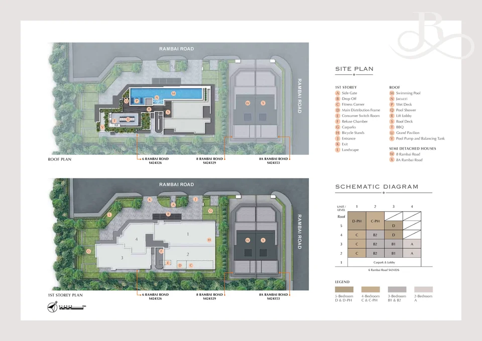 Site plan of The Ramford in Singapore