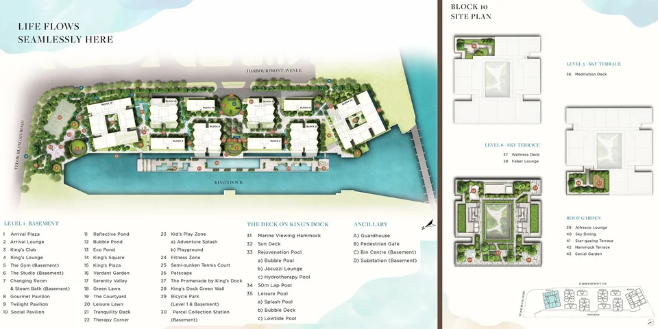 Site plan of The Reef At King'S Dock in Singapore