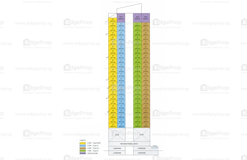 Site plan of The Riverine By The Park in Singapore