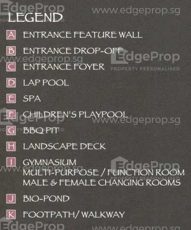Site plan of The Sensoria in Singapore