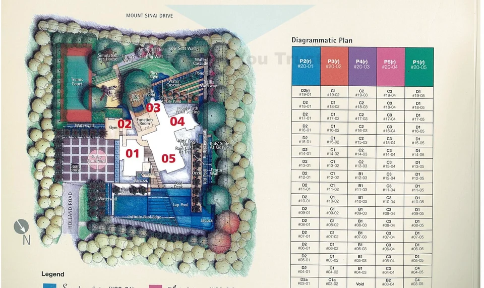 Site plan of The Serenade @HOLLAND in Singapore