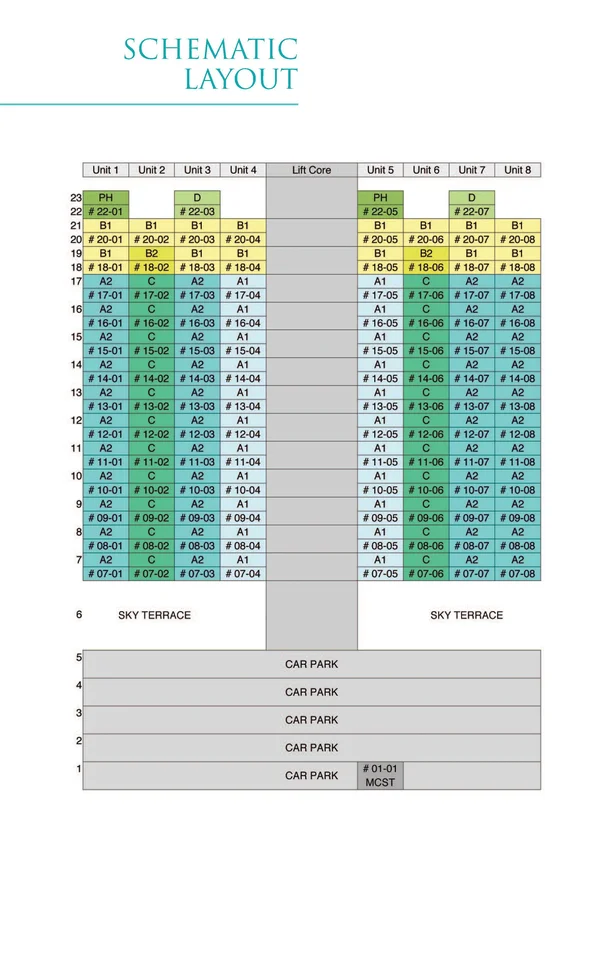 Site plan of The Viridian in Singapore