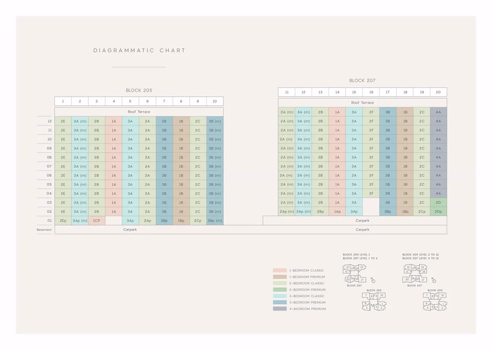 Site plan of Urban Treasures in Singapore