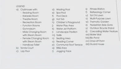 Site plan of Vacanza @EAST in Singapore