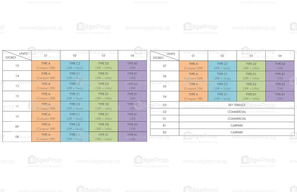Site plan of Viio @BALESTIER in Singapore