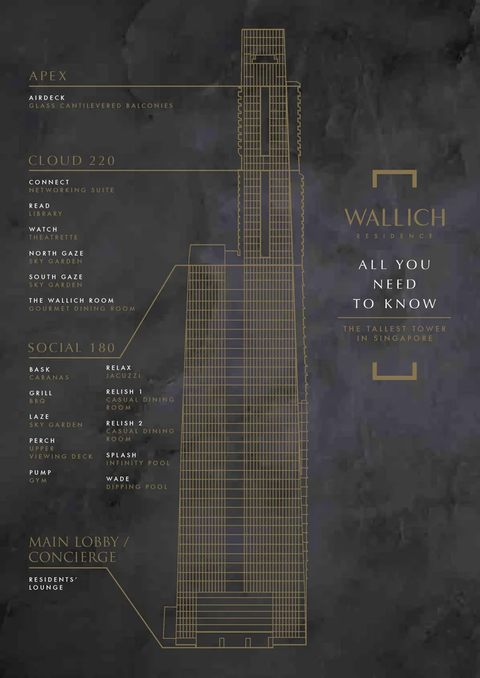 Site plan of Wallich Residence in Singapore