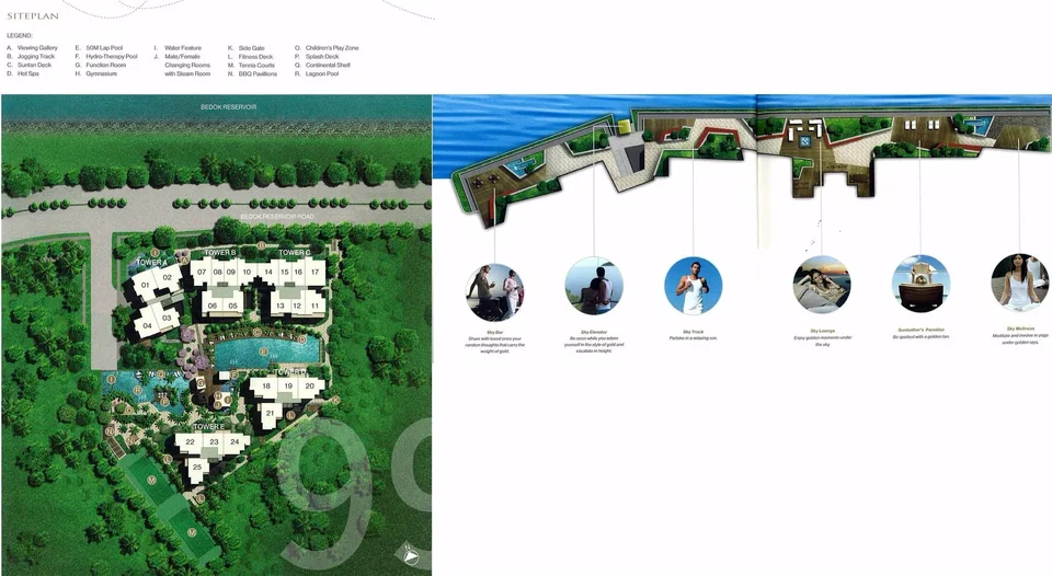 Site plan of Waterfront Gold in Singapore