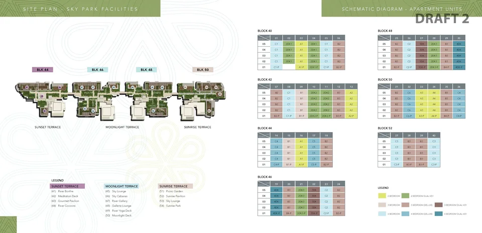 Site plan of Waterfront @FABER in Singapore